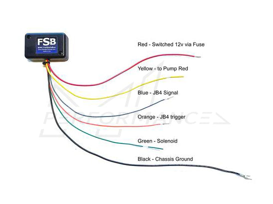 BMS BMW FSB JB4 WMI Water Injection controller V2