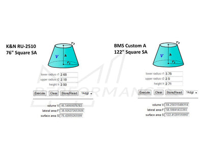 BMS BMW N54 Silicone Single Turbo Filter (1M, 135i, 335i & Z4)