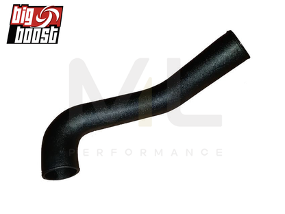 BigBoost BMW Toyota B58 F20 F22 F30 G20 G35-Series Turbo Kit (Inc. M140i, M240i, 340i & A90 Supra)