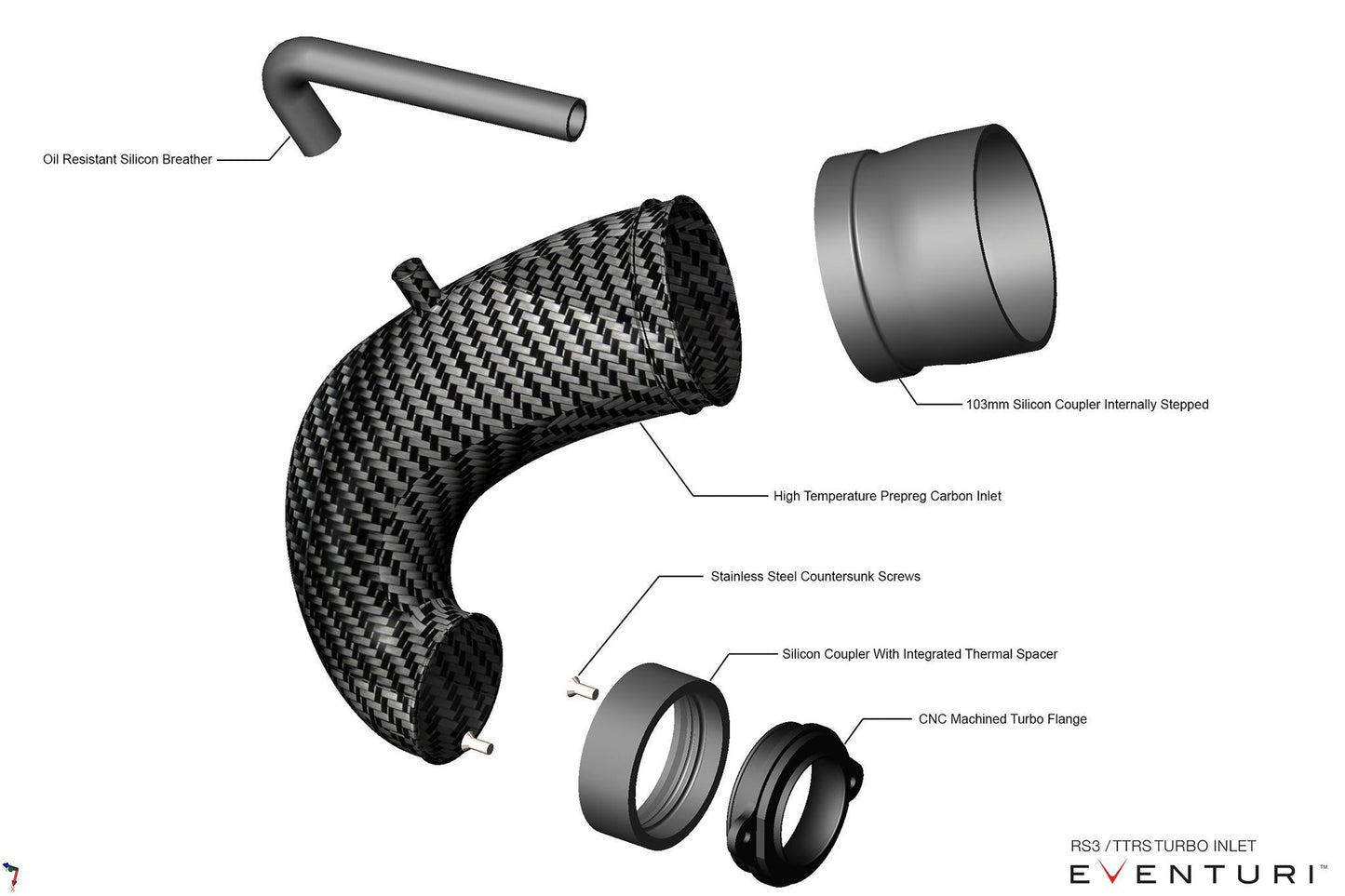 Eventuri Audi RS3 / TTRS Gen 2 8V 8Y RHD Carbon Turbo Inlet with no flange