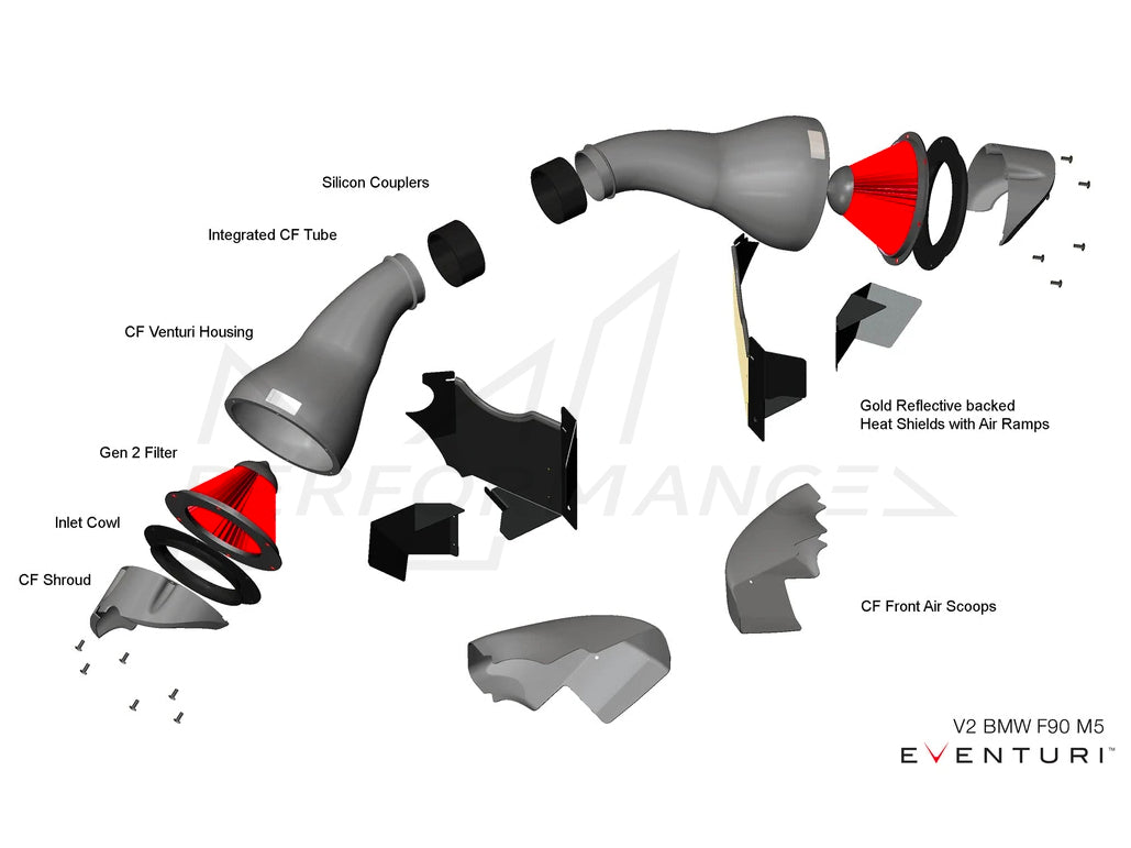 EVENTURI BMW F90 F92 V2 CARBON INTAKE SYSTEM (M5 & M8)