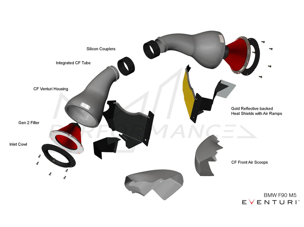 EVENTURI BMW F90 M5 V1 CARBON INTAKE SYSTEM