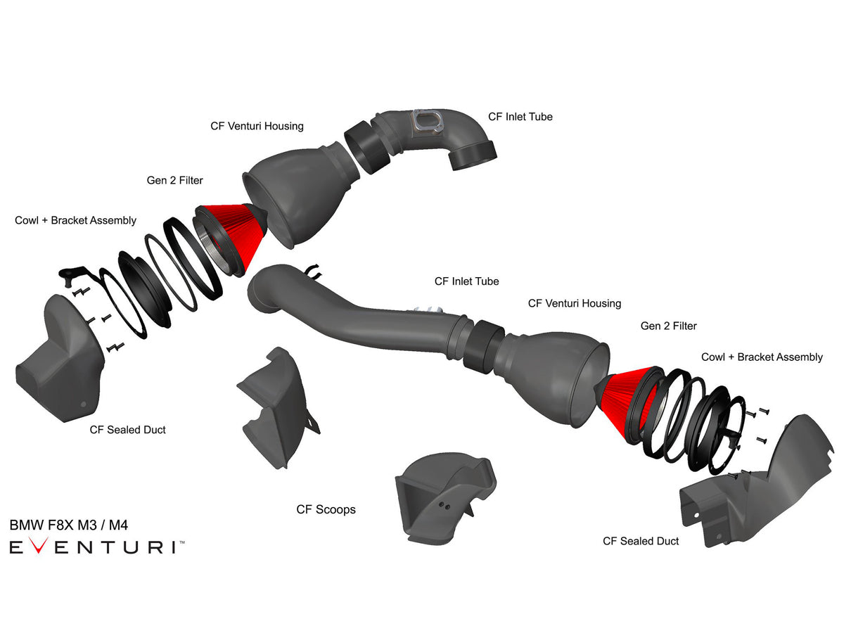 Eventuri BMW S55 F80 F82 F83 Carbon Performance Intake V2 (M3 & M4)