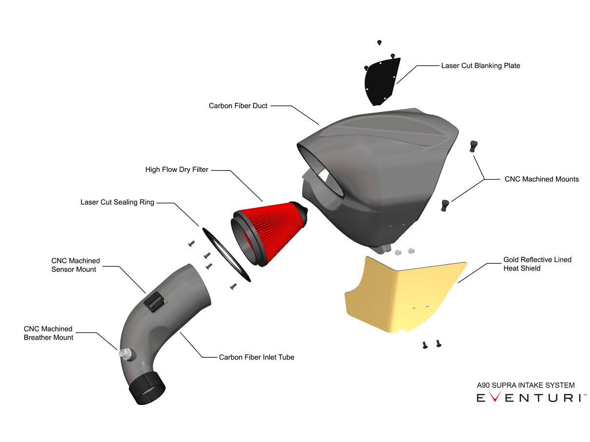 Eventuri Toyota Supra A90 Carbon Performance Intake