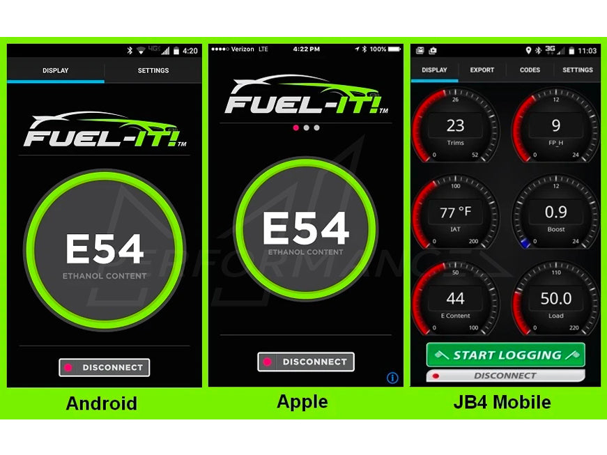 Fuel-It BMW S55 F80 M3 & F82 M4 Flex Fuel Kits