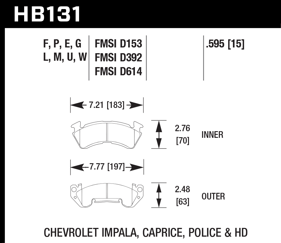 Hawk Performance HB131F.595 HPS Brake Pads Front