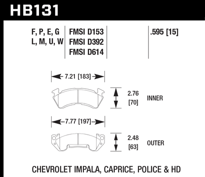 Hawk Performance HB131F.595 HPS Brake Pads Front