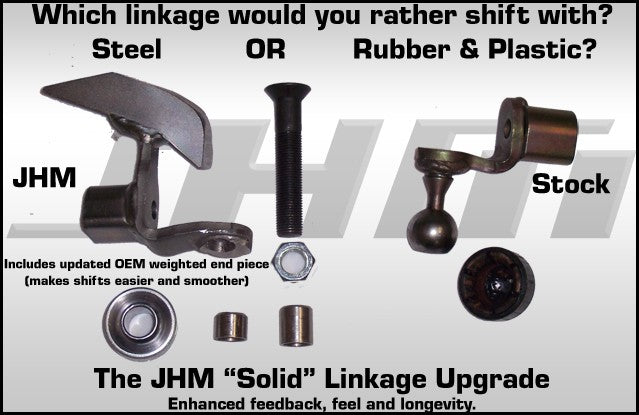 JHM Solid Linkage Upgrade for B6-B7 S4 and RS4-ALL