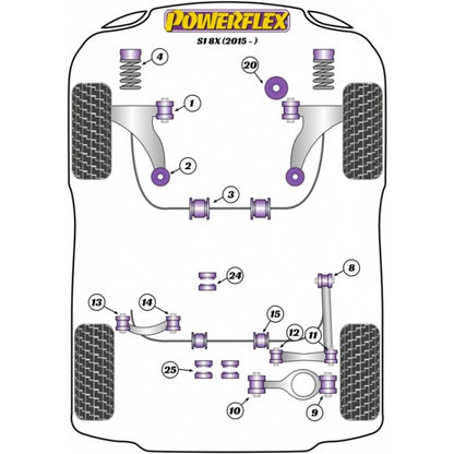 Powerflex Audi Seat Skoda Volkswagen Rear Upper Link Inner Bush (Inc. 8P RS3, 1Z Octavia, B6 Passat & MK5 Golf GTI) | ML Performance UK 