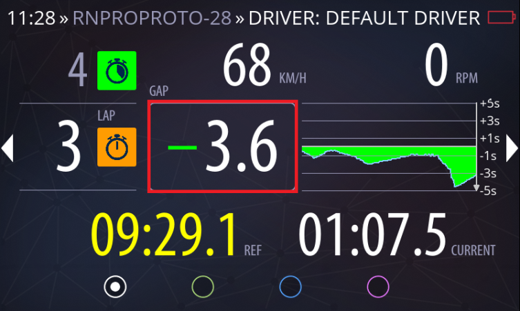 RN VISION P-PRO-MOD-RCN RN PRO RCN MODE