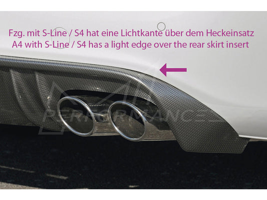 Rieger Audi B8 A4 Pre-Facelift with S-Line Exterior Diffuser - ML Performance UK