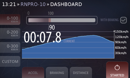 RN VISION P-PRO-MOD-STREET RN PRO STREET MODE
