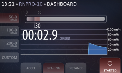 RN VISION P-PRO-MOD-STREET RN PRO STREET MODE