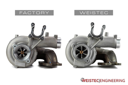Weistec BMW S55 F80 F82 F83 F87 W.3 Turbo Upgrade (M2 Competition, M3 & M4)