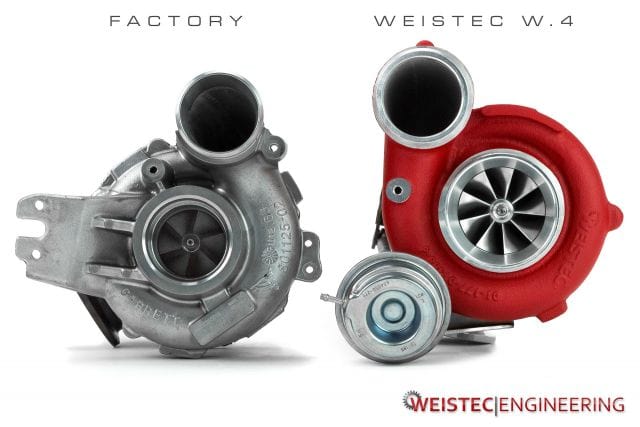 Weistec BMW S63 F10 F12 F13 F90 W.4 Turbo Upgrade System (M5 & M6)