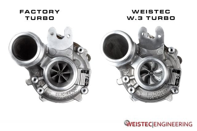 Weistec Mercedes-Benz M178 W.3 Turbo Upgrade (C190 AMG GT, GT S & GT R)