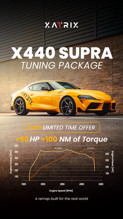 Toyota Supra MK5 A90 3.0 B58 Stage 1 Tune - Xatrix X440 - 440BHP & 620Nm with a Dyno Session