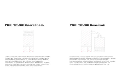 Eibach 15+ Ford F1504WD Rear Reservoir Shock (For 0-1.5in Lift)