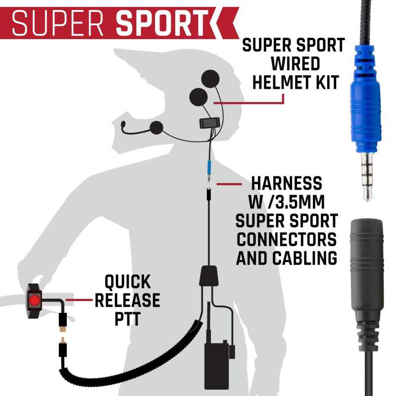 Rugged Radios SUPER SPORT Comm Kit w/ LW SPORT Cables With V3 - Business Band Radio