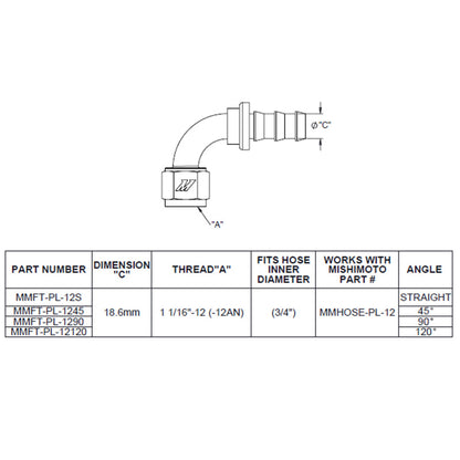 Mishimoto Straight Push Lock Fitting - 12AN