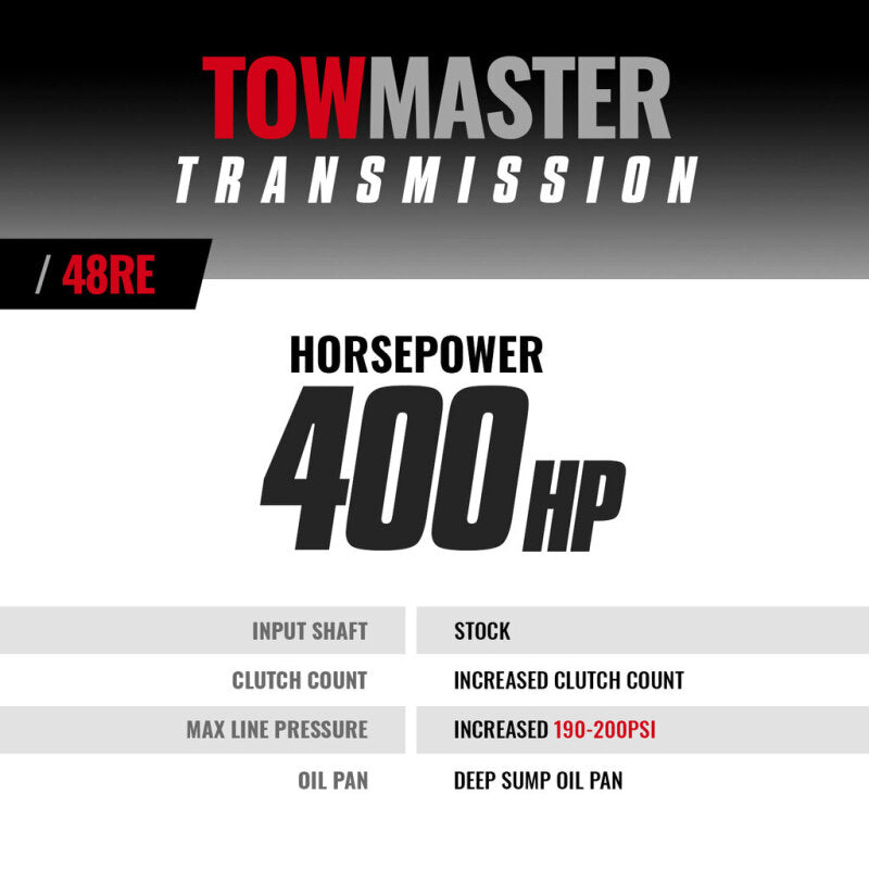 BD Diesel Transmission Kit - 2003-2004 Dodge 47RE 4wd