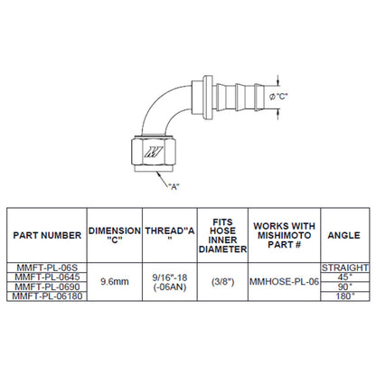 Mishimoto Straight Push Lock Fitting - 6AN