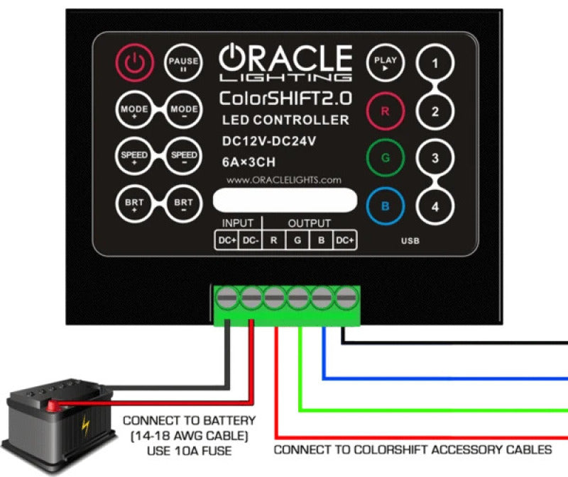 ORACLE Lighting Oracle V2.0 LED Controller