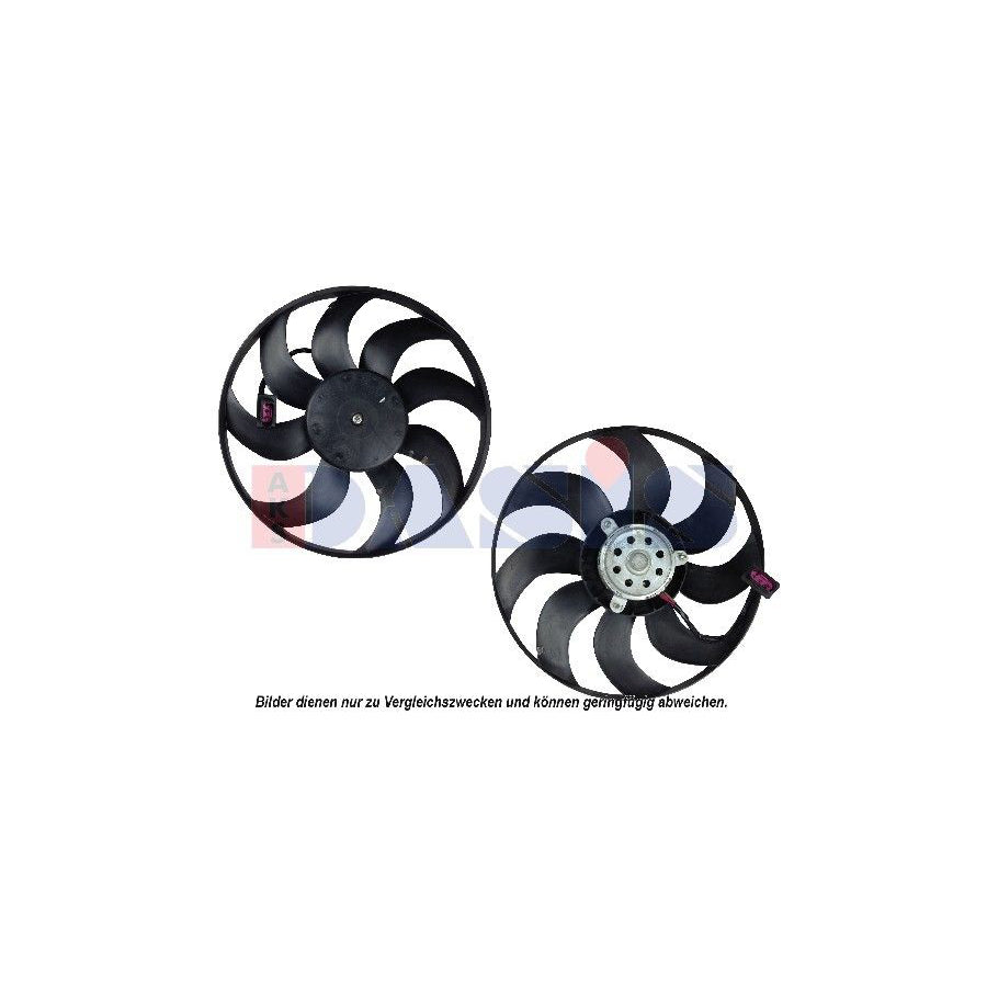 AKS Dasis 048096N Fan, Radiator