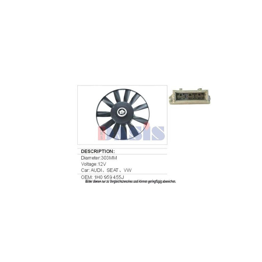AKS Dasis 048640N Fan, Radiator