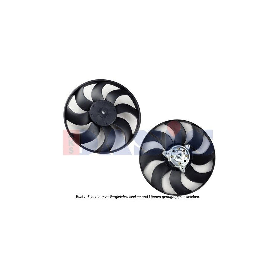 AKS Dasis 188024N Fan, Radiator for Renault Kangoo