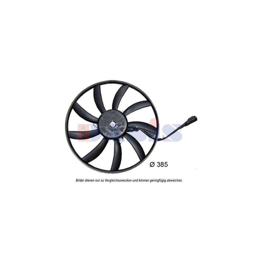 AKS Dasis 188062N Fan, Radiator for Renault Twingo I Hatchback