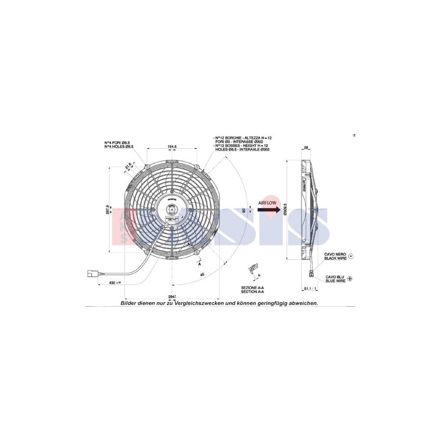 AKS Dasis 870286N Fan, A / C Condenser