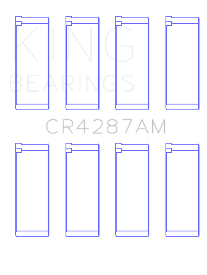 King Engine Bearings Acura B18C1/B18C5 L4 / Honda 110CI  DOHC (Size +0.75) Rod Bearing Set