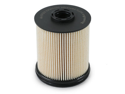 aFe PROGUARD Filter Master Pack GM Diesel Trucks 17-19 V8-6.6L (td) L5P
