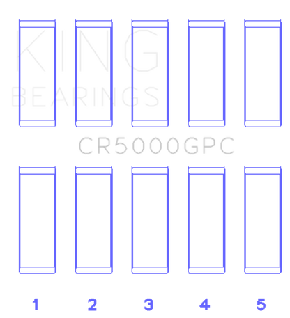 King Engine Bearings Audi Cepa/Cepb (Size +0.25mm) Connecting Rod Bearing Set