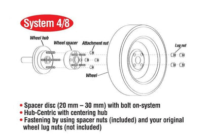 Eibach Pro-Spacer 15mm Spacer / Bolt Pattern 4x100 / Hub Center 56.1 for 07-13 Mini Cooper (R56/R57)