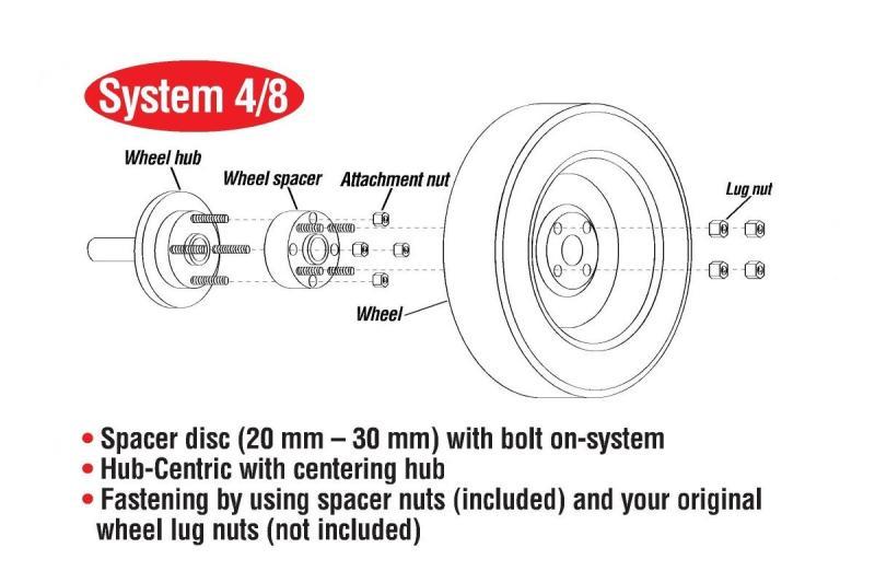 Eibach Pro-Spacer 09-16 Audi A4 / A4 Quattro B8 2.0L - 12mm Thickness