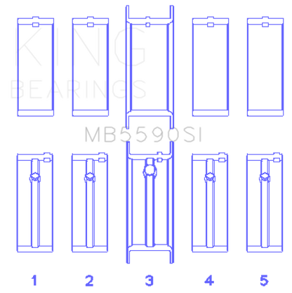 King Engine Bearings General Motors L40/Ld2/Lf0 2.3L (Size +0.50mm) Main Bearing Set
