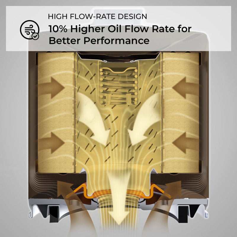K&N Engineering K&N Dodge Performance Gold Oil Filter