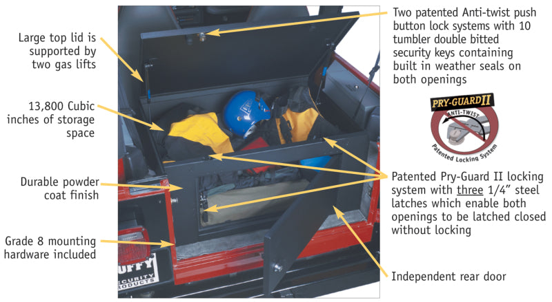 Tuffy Products Tuffy Rear Cargo Lockbox Steel Black