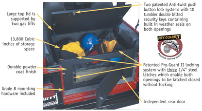 Tuffy Products Tuffy Rear Cargo Lockbox Steel Black