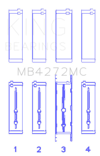 King Engine Bearings Holden Alloytec 175/190 Crankshaft Main Bearing Set