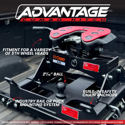 GEN-Y Hitch Gen-Y Advantage OEM Puck Mount 5th Wheel Gooseneck Dodge Combo Hitch (Pullrite 5th Wheel Head)