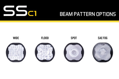 Diode Dynamics Stage Series C1 Lens Wide Clear