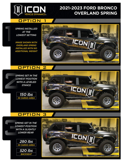 ICON ICO 2.5 Series Coilover Kits
