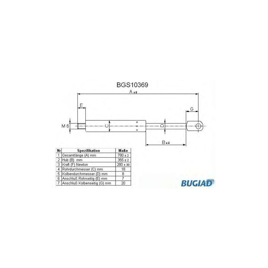 BUGIAD Bgs10369 Tailgate Strut for Seat Marbella