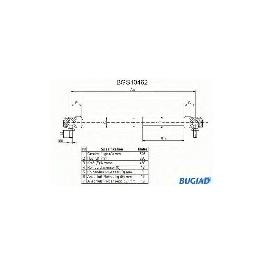BUGIAD Bgs10462 Tailgate Strut for Skoda Felicia