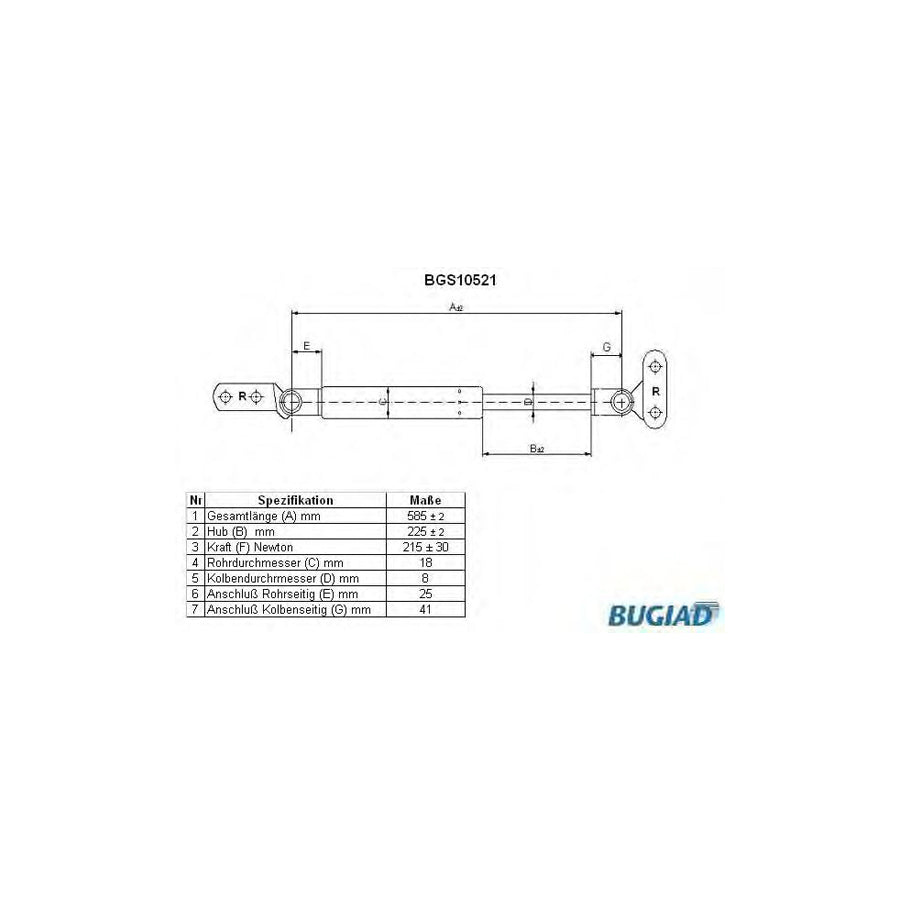BUGIAD Bgs10521 Tailgate Strut for Nissan Micra I Hatchback (K10)
