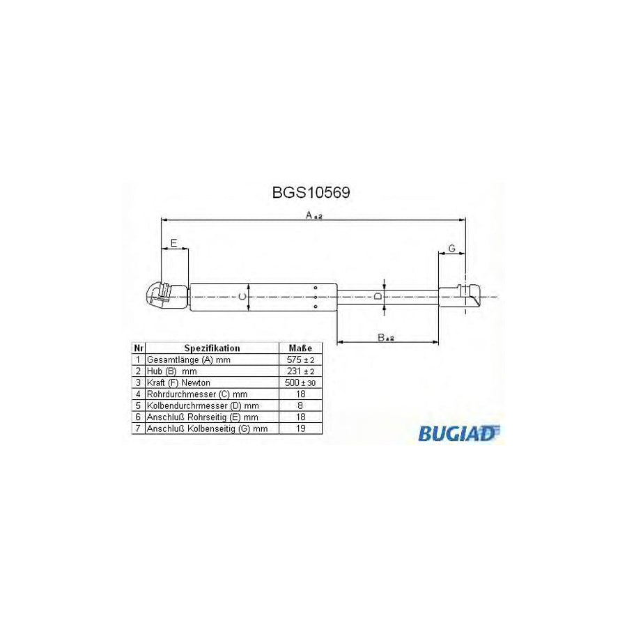 BUGIAD Bgs10569 Tailgate Strut for Audi 80 B4 Avant (8C5)