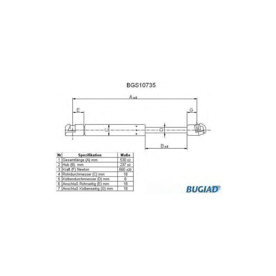BUGIAD Bgs10735 Tailgate Strut for Nissan Primera Estate (Wp11)
